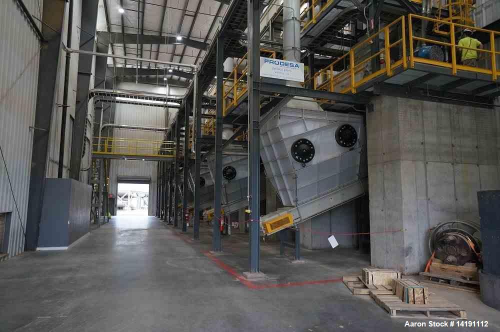 Used 450HP Promill Hammer Mill