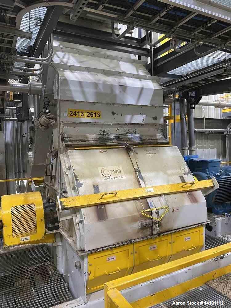 Used 450HP Promill Hammer Mill