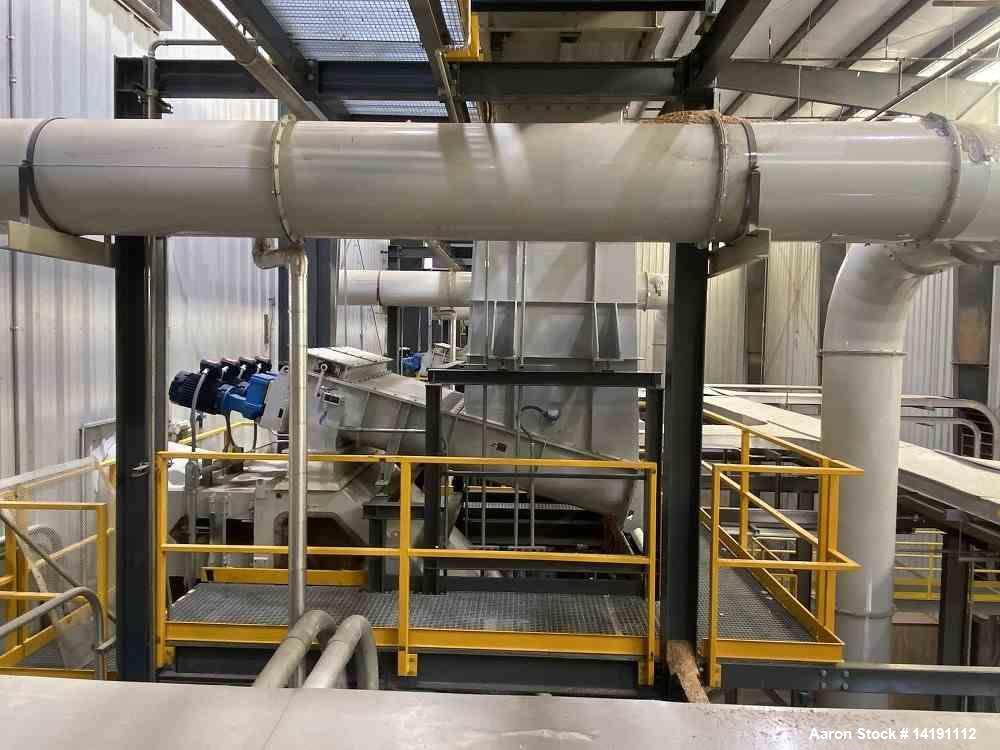 Used 450HP Promill Hammer Mill