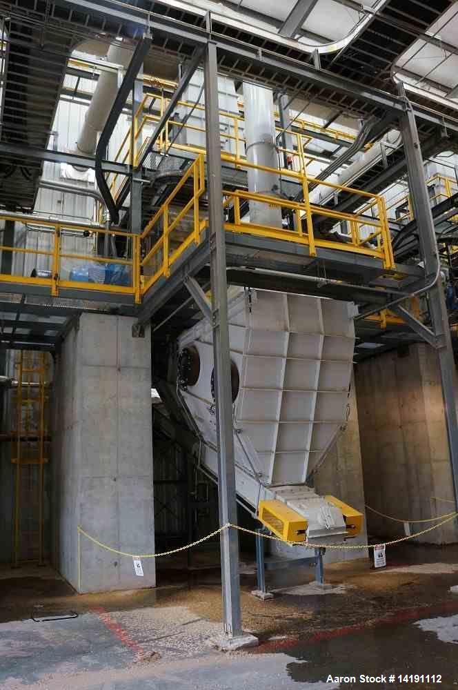 Used 450HP Promill Hammer Mill