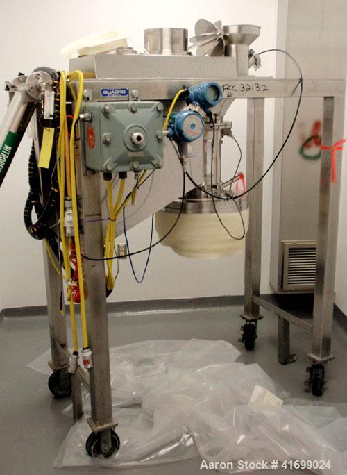 Used Stainless Steel Quadro Comil, Model 194S