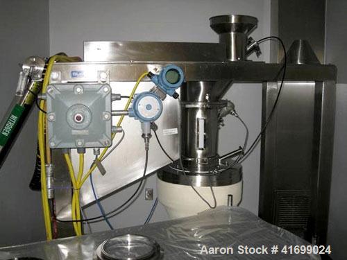 Used Stainless Steel Quadro Comil, Model 194S