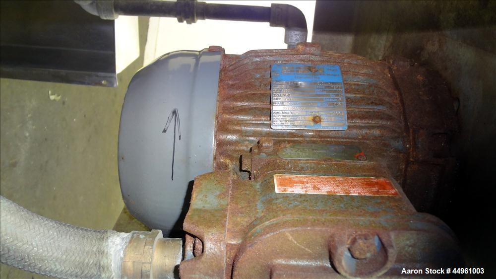 Used Stainless Steel Quadro Comil, Model 194S