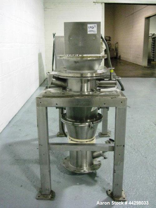 Used Stainless Steel Quadro Comill, Model 196S