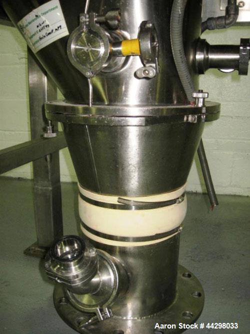 Used Stainless Steel Quadro Comill, Model 196S