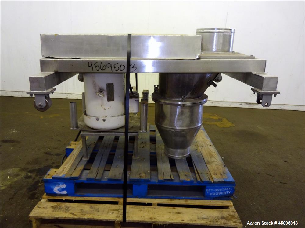 Used Quadro Comil, Model 196S