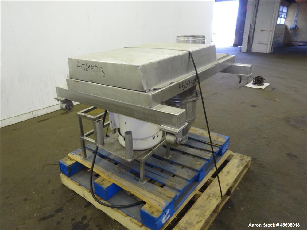 Used Quadro Comil, Model 196S