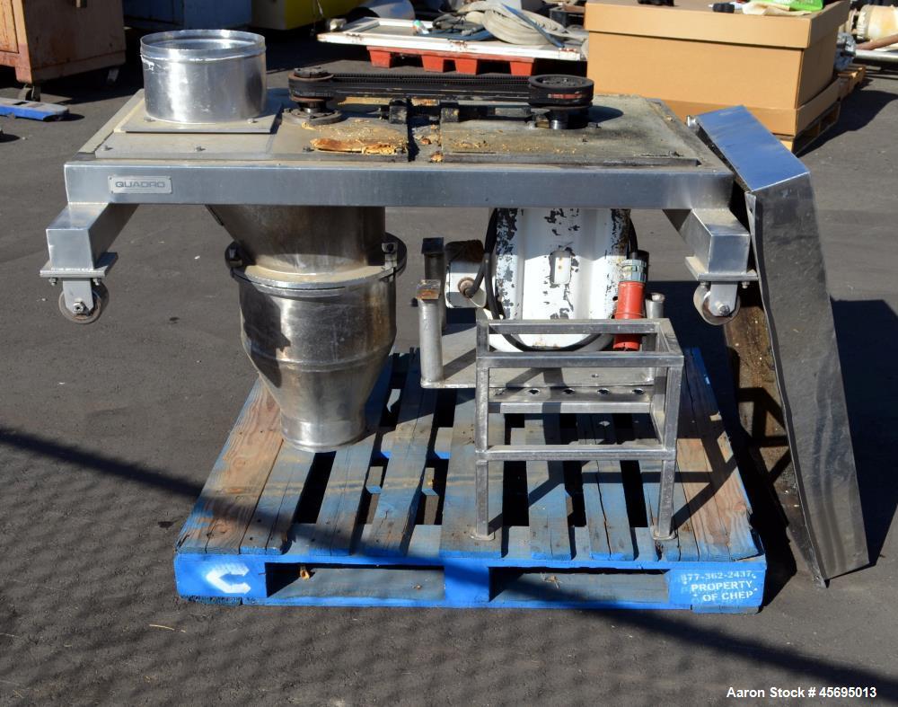 Used Quadro Comil, Model 196S