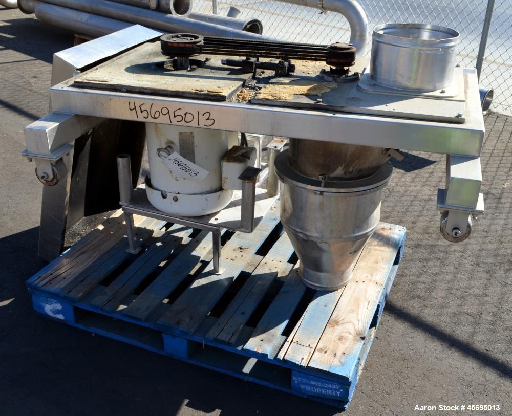 Used Quadro Comil, Model 196S