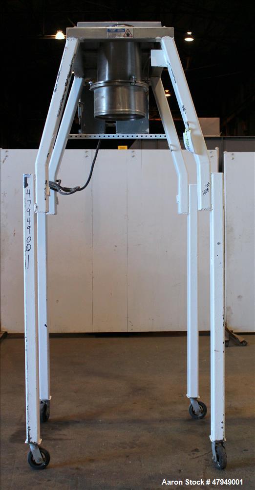 Used Quadro Comil, Model 196S, 316 Stainless Steel.