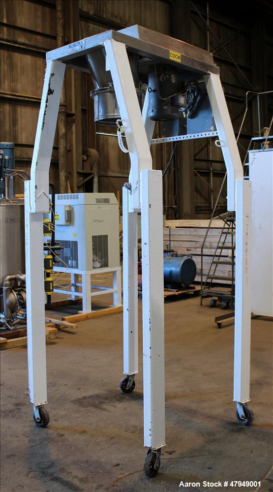 Used Quadro Comil, Model 196S, 316 Stainless Steel.