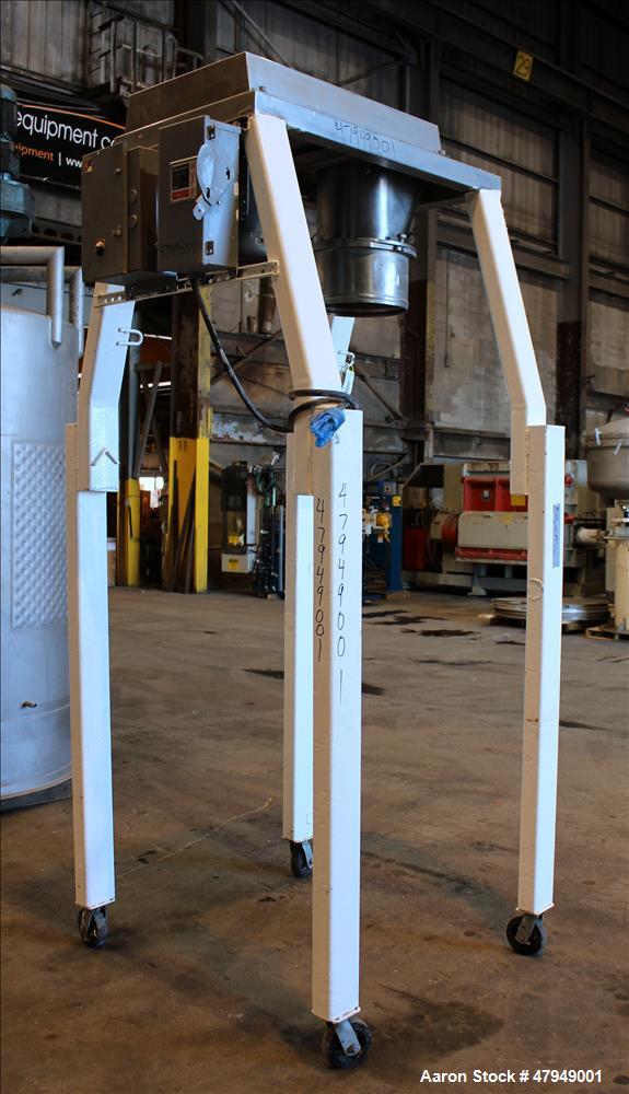 Used Quadro Comil, Model 196S, 316 Stainless Steel.