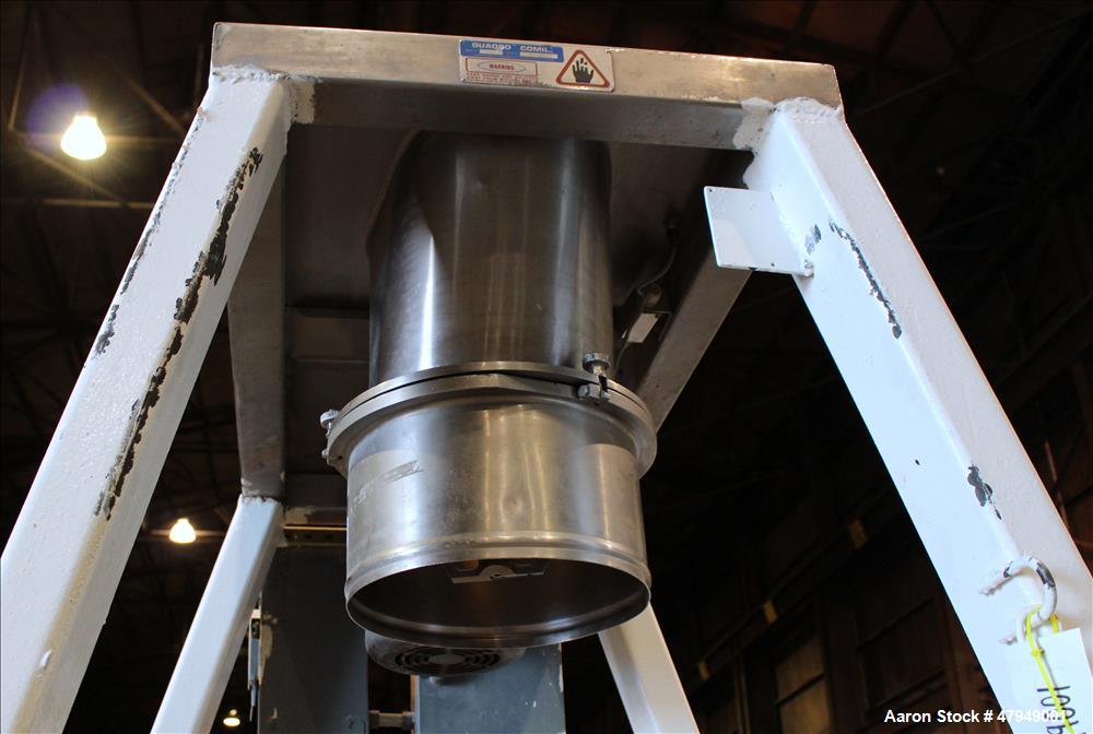 Used Quadro Comil, Model 196S, 316 Stainless Steel.