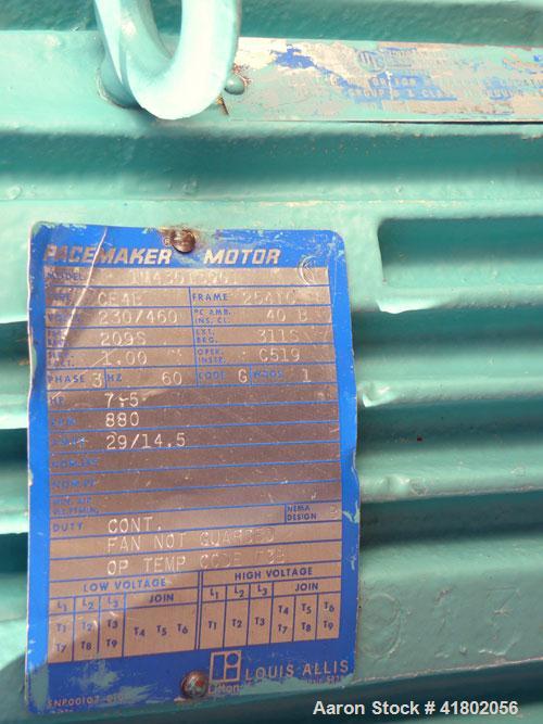 Used Quadro Comil, Model 196, 316 Stainless Steel. Approximate 12" diameter screen,  Approximate capacity up to 8000 pounds an hour. 6’’ diameter top feed with a hopper, and barrel holder, bottom dis...