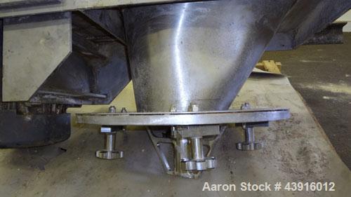 Used Quadro Comil, Model 196