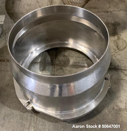 Used - Quadro Comil Model 196, 304/316 Stainless Steel, 8,000 Lbs/Hr Capacity, 10 HP
