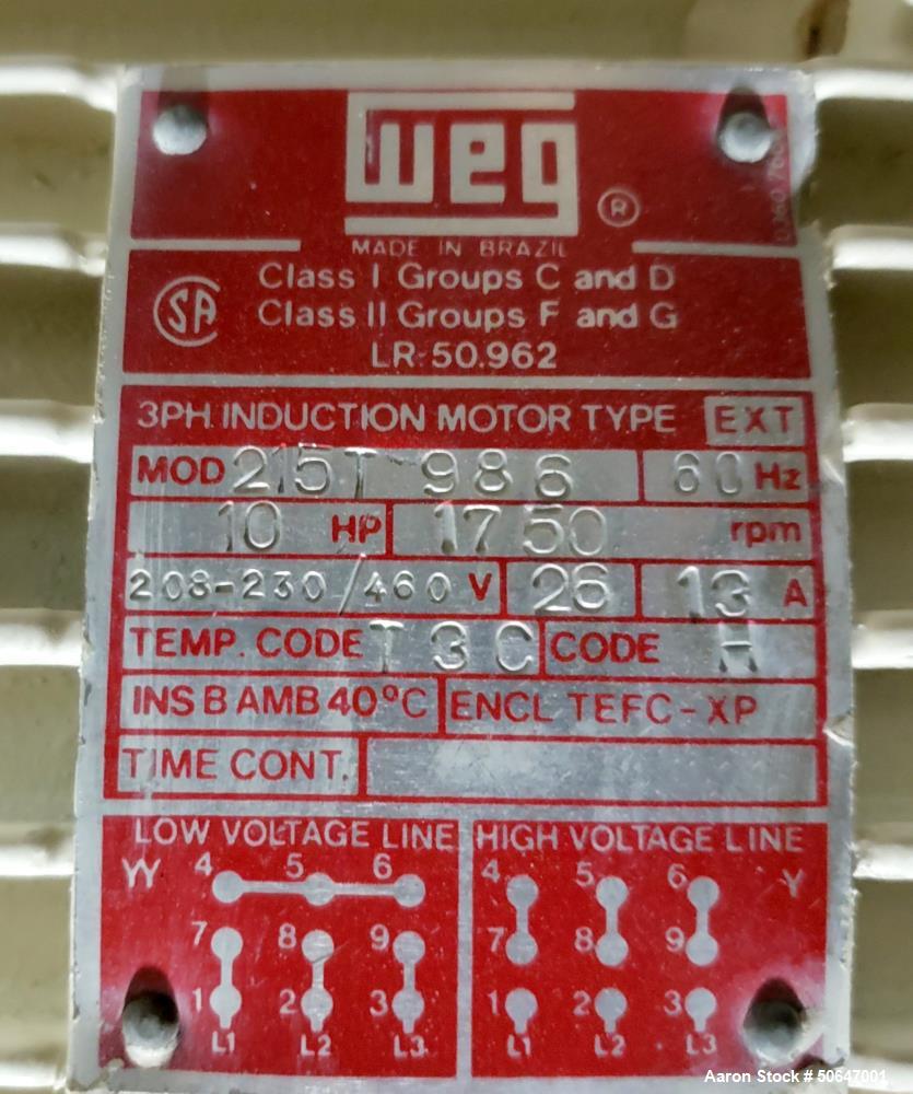 Used - Quadro Comil Model 196, 304/316 Stainless Steel, 8,000 Lbs/Hr Capacity, 10 HP