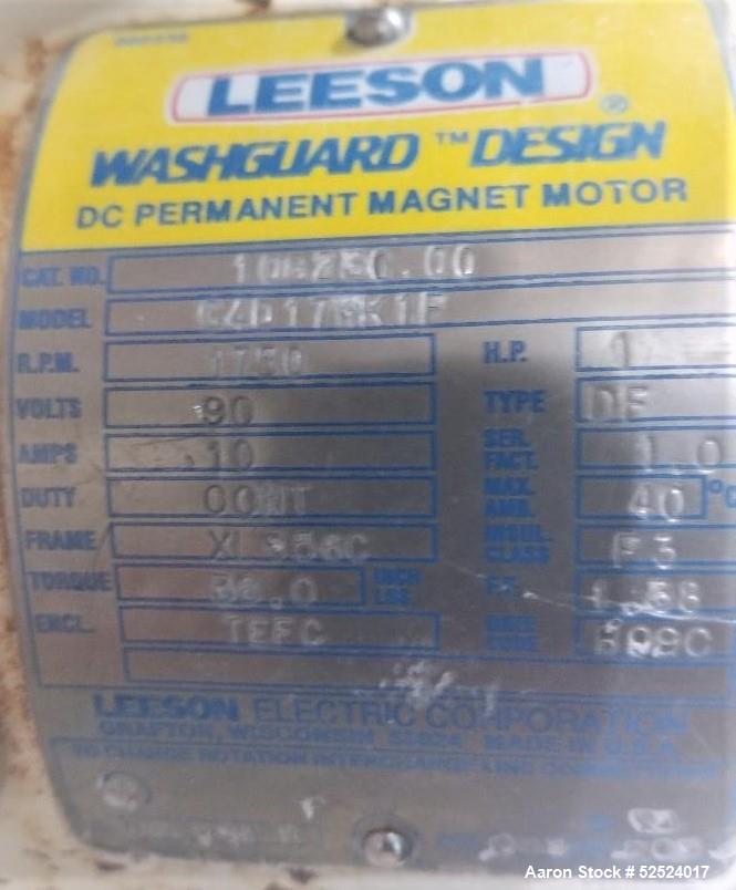 Used Quadro Mill Model 197GPS Stainless Steel Sanitary