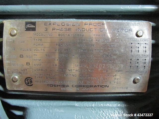 Used Quadro Comil, Model 197S, Stainless Steel. With beater and screen. Mounted on portable cart with 1hp, 230/460 volt XP motor. Serial# 197-1-061.