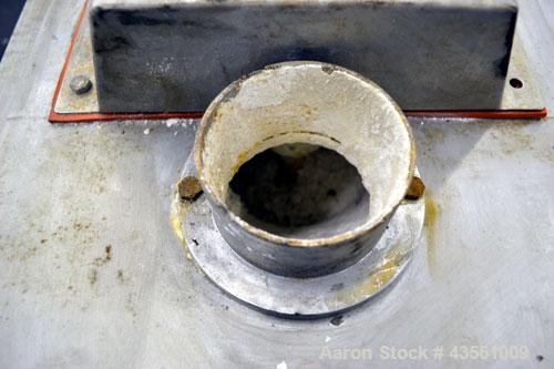 Used Stainless Steel Quadro Comil, Model 197
