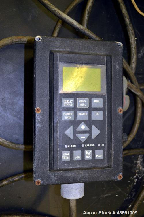 Used Stainless Steel Quadro Comil, Model 197
