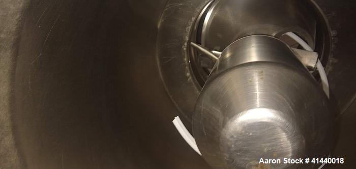 Used Quadro Comil Impact Mill
