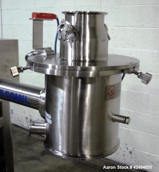Used Stainless Steel Quadro comil, model U10