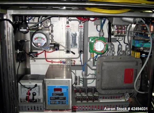 Used Stainless Steel Quadro comil, model U10