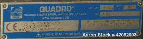 Unused- Quadro Comil, Model U20, 316L Stainless Steel. Mirror internal polish, 304 stainless steel non-contact surfaces. CIP design, approximate capacity up to 4250 pounds an hour. Top feed, bottom d...