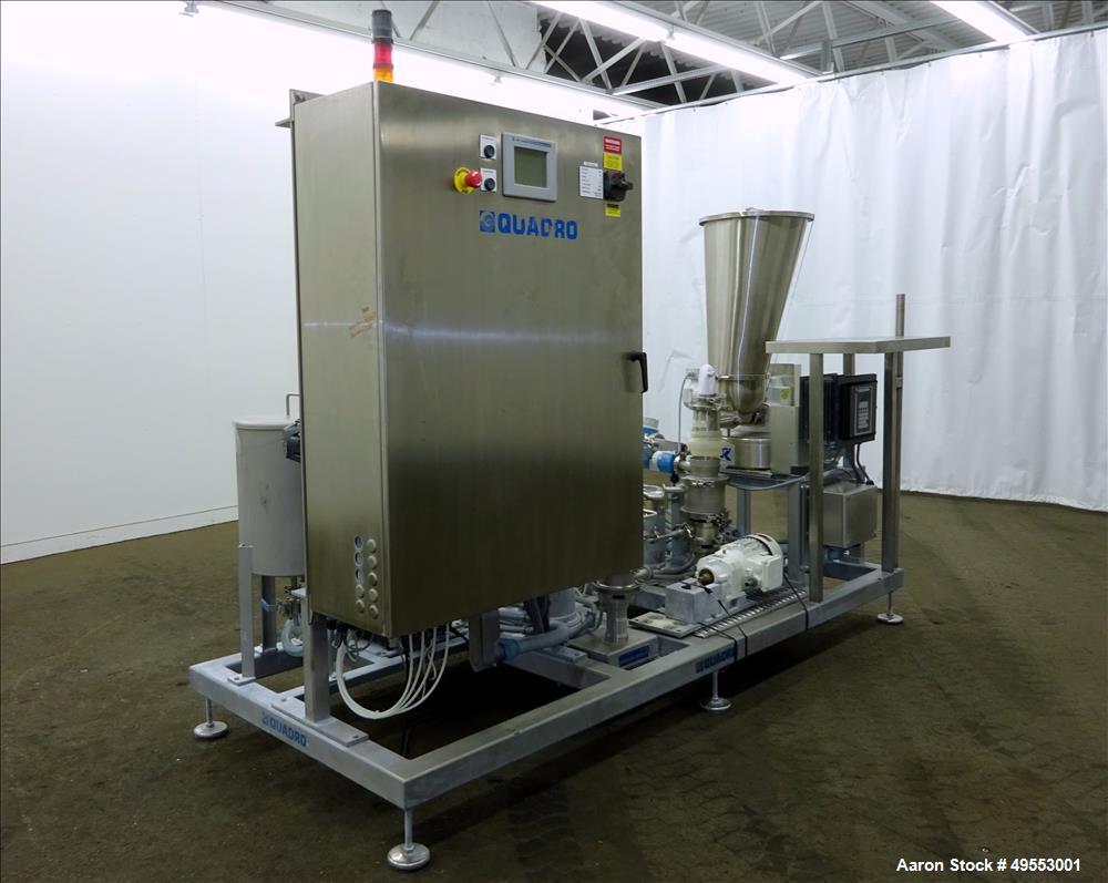 Used Quadro Continuous Disperser System