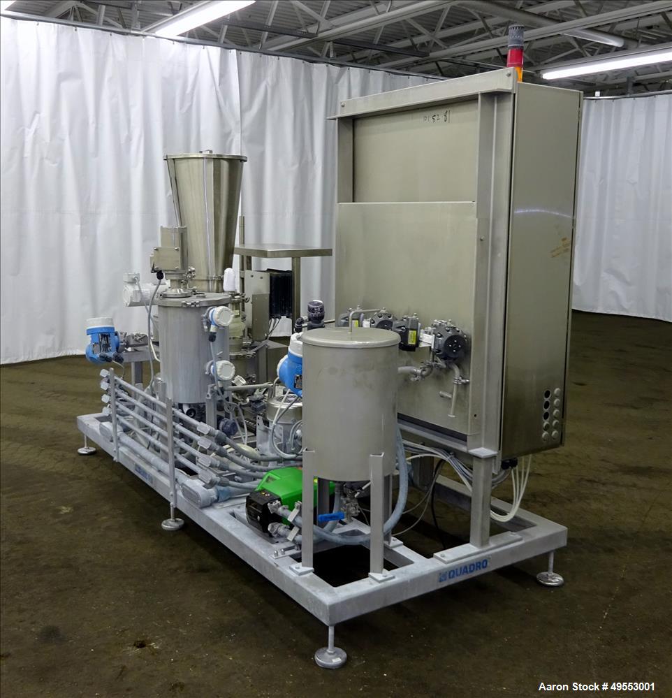 Used Quadro Continuous Disperser System