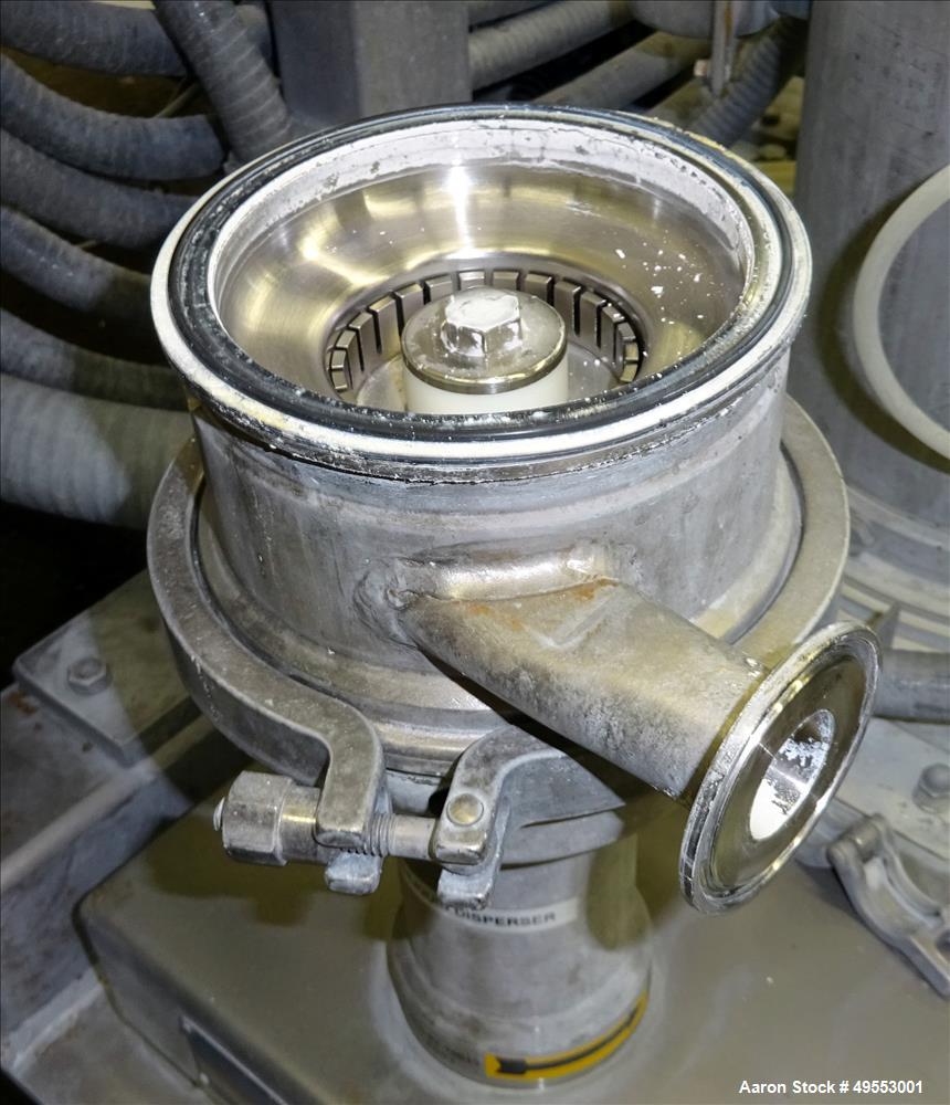 Used Quadro Continuous Disperser System
