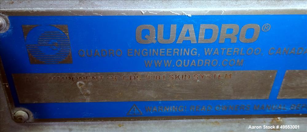 Used Quadro Continuous Disperser System