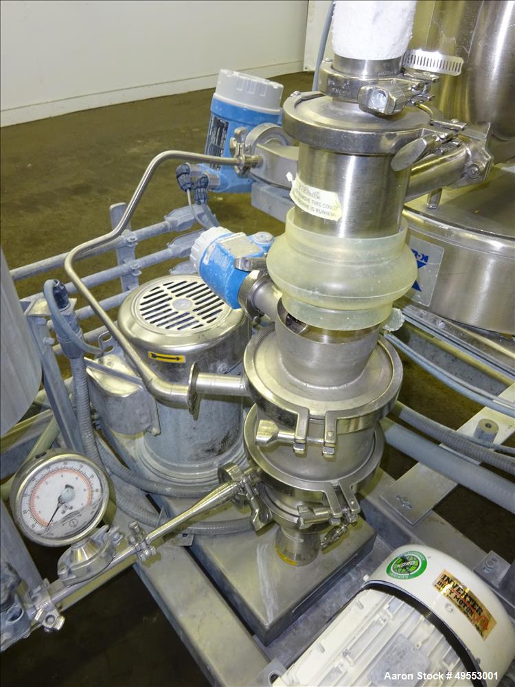 Used Quadro Continuous Disperser System