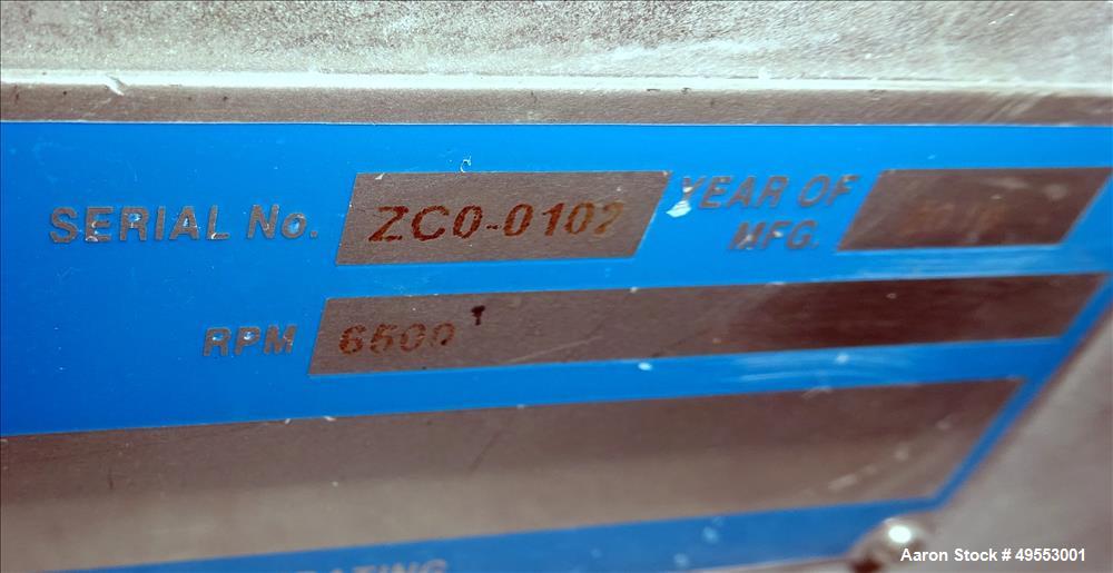 Used Quadro Continuous Disperser System