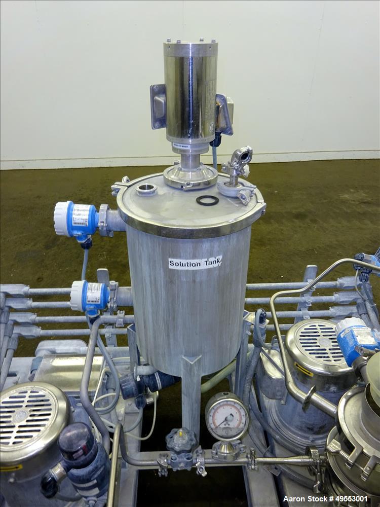 Used Quadro Continuous Disperser System