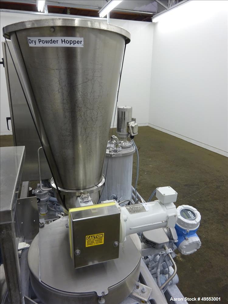 Used Quadro Continuous Disperser System