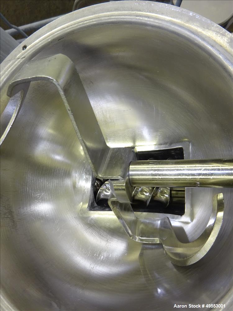 Used Quadro Continuous Disperser System