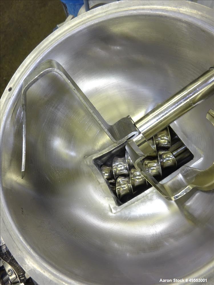 Used Quadro Continuous Disperser System