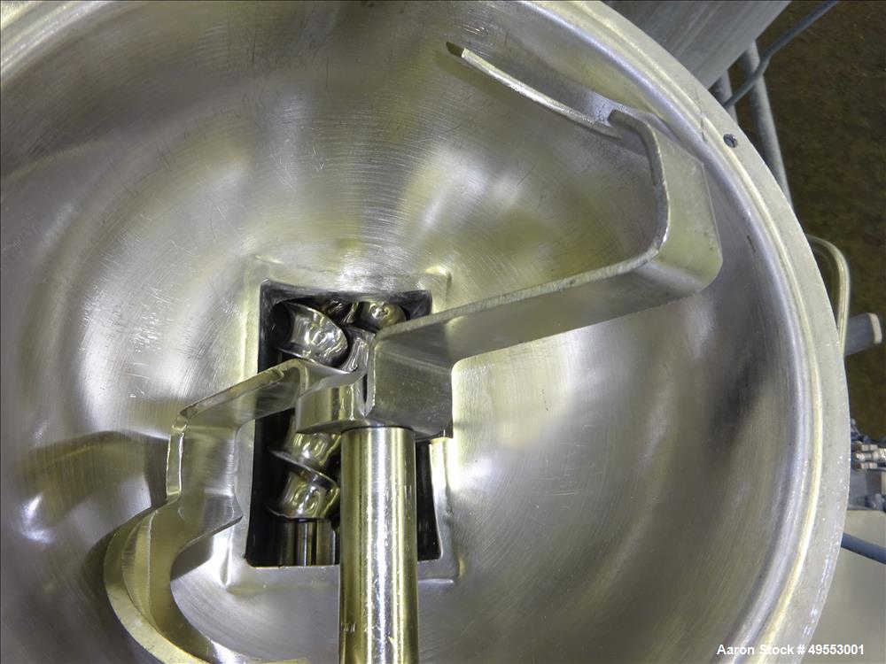 Used Quadro Continuous Disperser System
