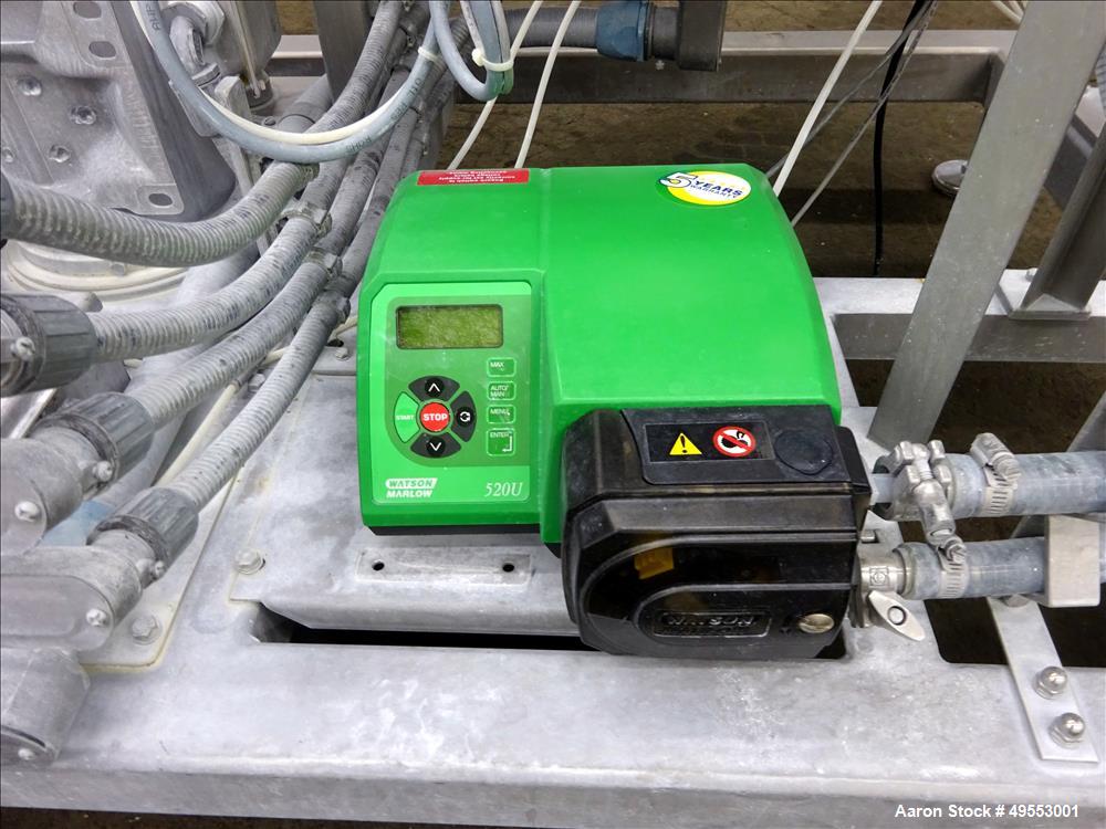 Used Quadro Continuous Disperser System