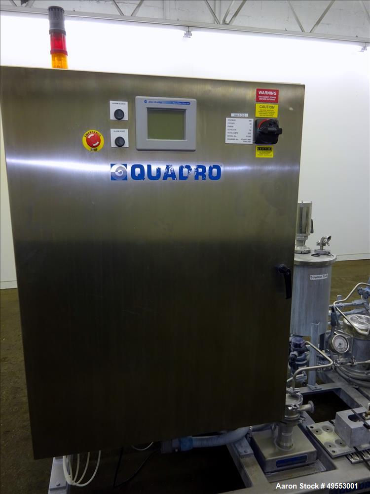 Used Quadro Continuous Disperser System