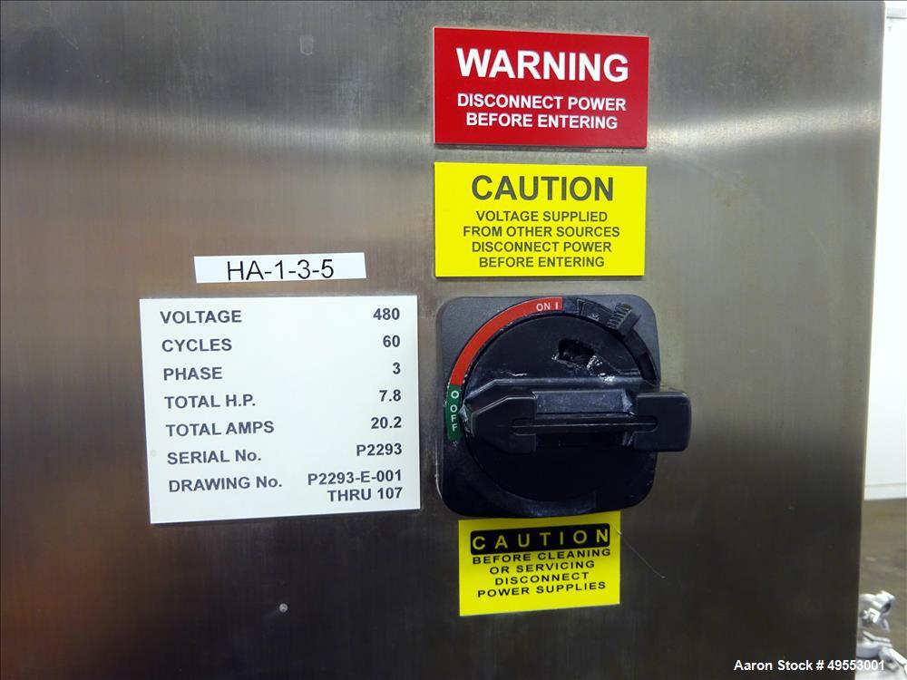 Used Quadro Continuous Disperser System