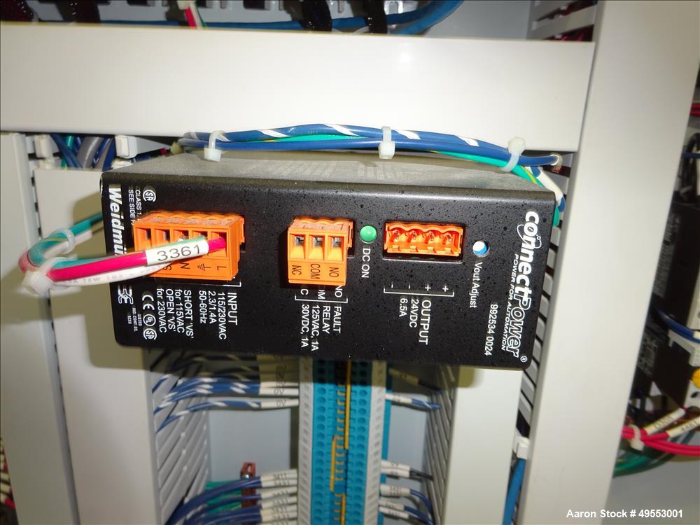 Used Quadro Continuous Disperser System