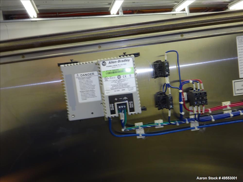 Used Quadro Continuous Disperser System