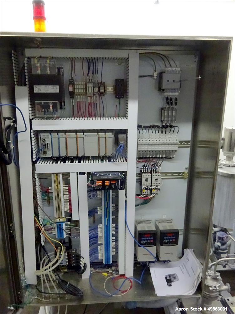 Used Quadro Continuous Disperser System