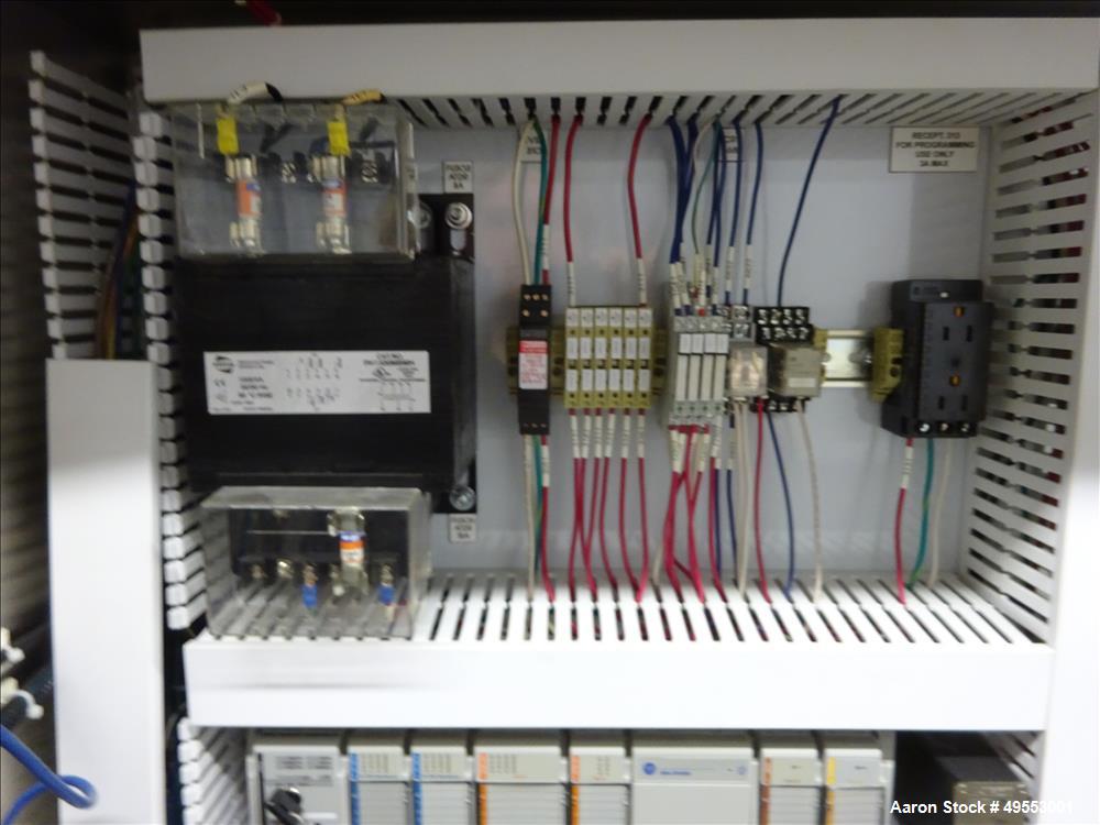 Used Quadro Continuous Disperser System
