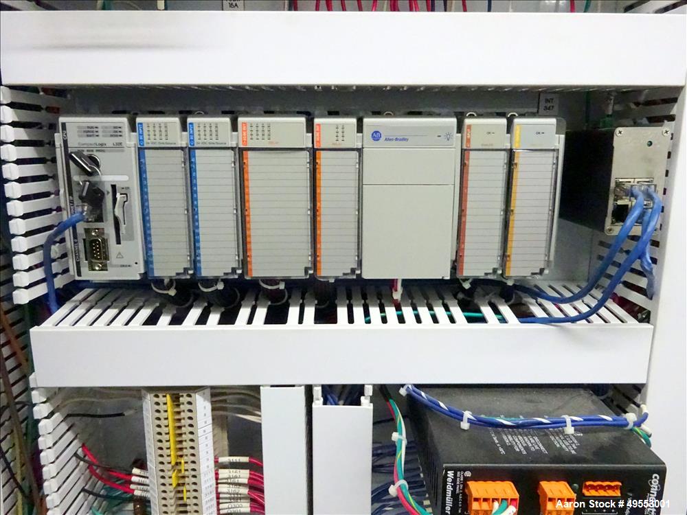 Used Quadro Continuous Disperser System