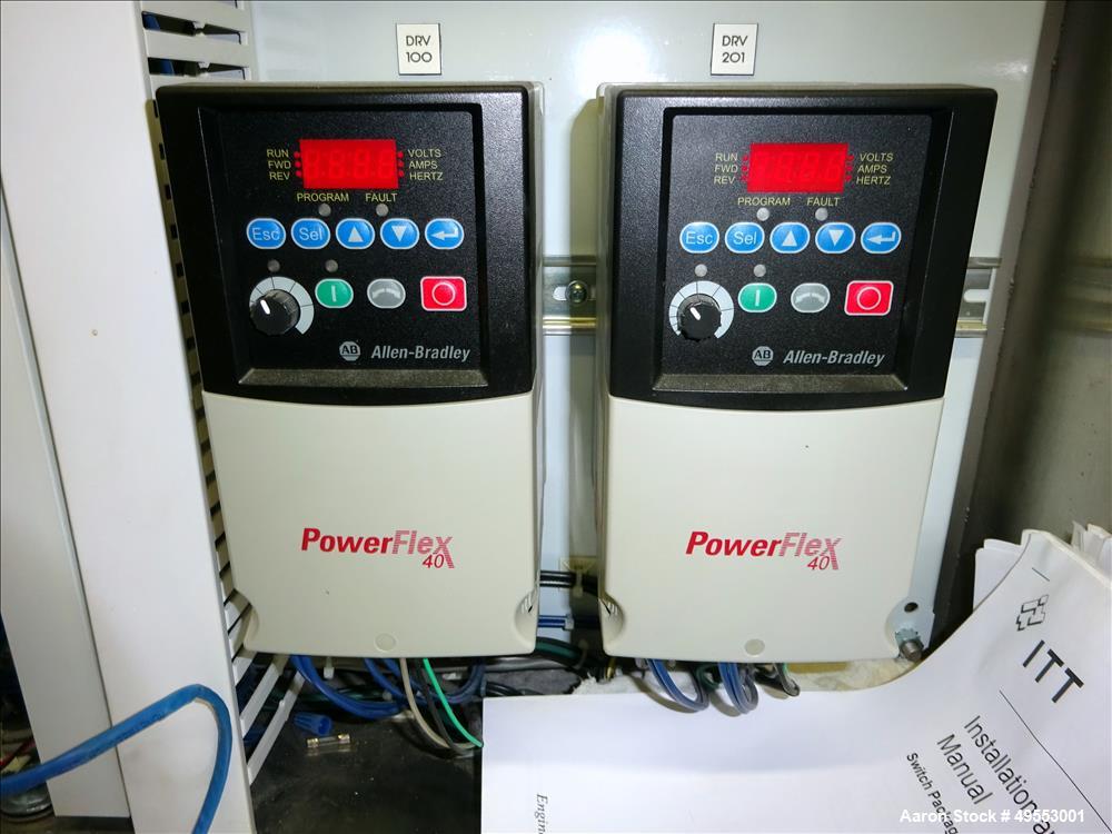 Used Quadro Continuous Disperser System