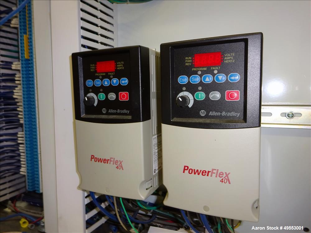 Used Quadro Continuous Disperser System